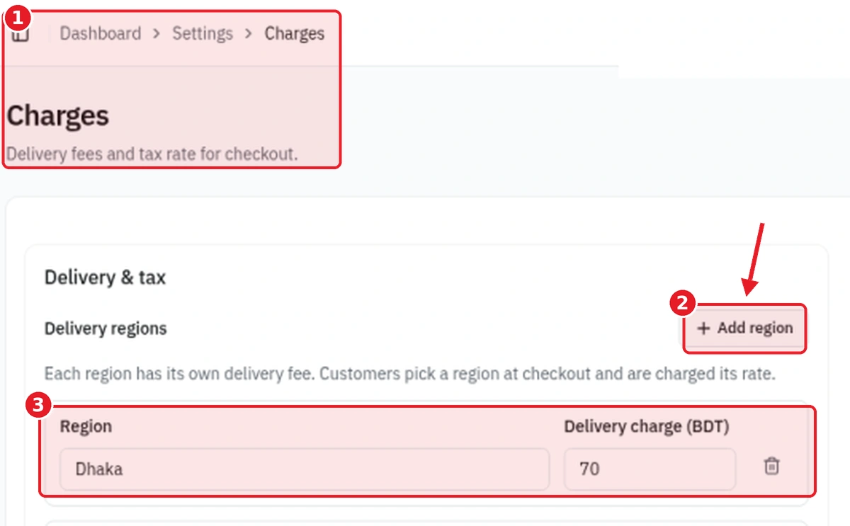 StoreOS console Charges page with the breadcrumb, the Add region button and the first delivery region row (Dhaka, 70 BDT) marked by numbered red boxes and an arrow