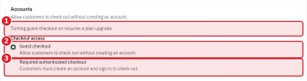 StoreOS Order flow page, Accounts section, with the note that turning guest checkout on requires a plan upgrade and the two Checkout access options, Guest checkout and Required authenticated checkout, each marked by a numbered red box