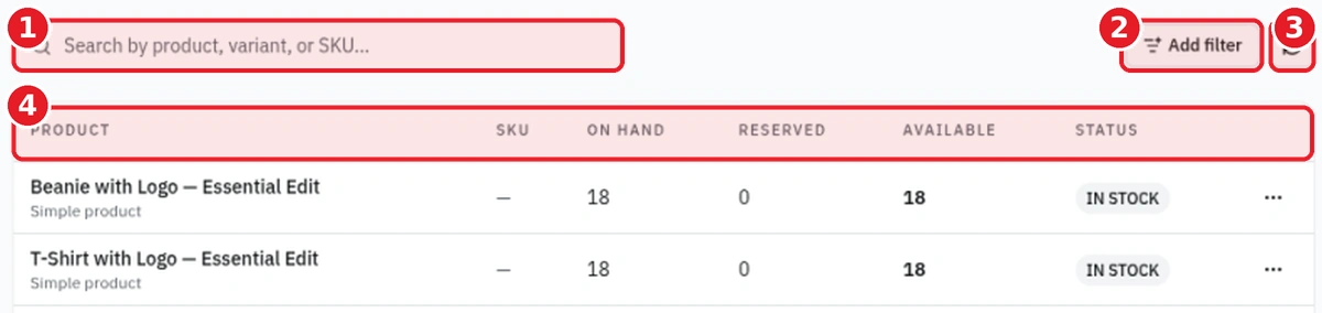 StoreOS Stock page search box, the Add filter button, the refresh button and the table header row, each marked by a numbered red box, above the first two product rows