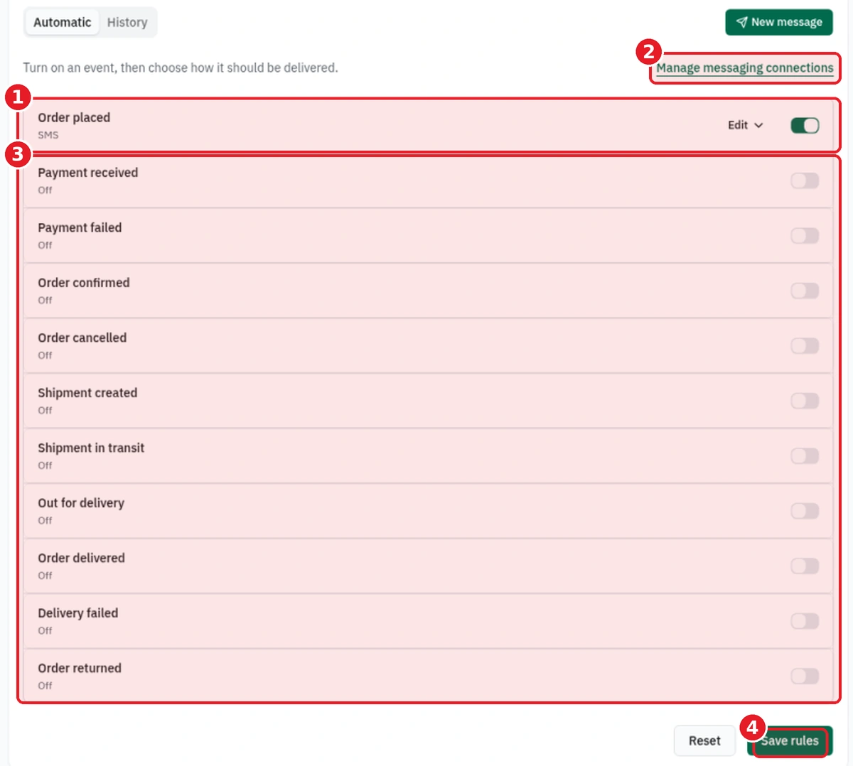 StoreOS Notifications settings, Automatic tab, with the Order placed event switched on for SMS, the Manage messaging connections link, the list of other events switched off, and the Save rules button, each marked by a numbered red box
